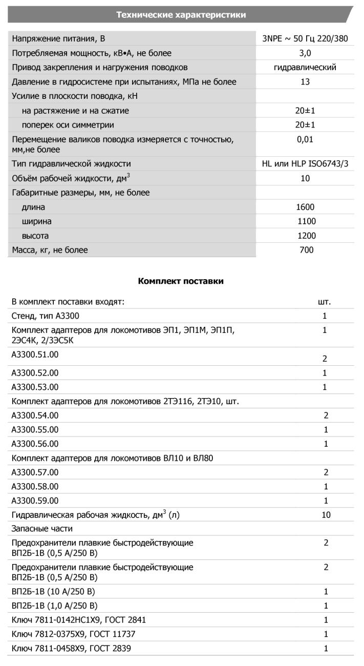 Стенд диагностический автоматизированного подбора буксовых поводков  колёсных пар локомотивов